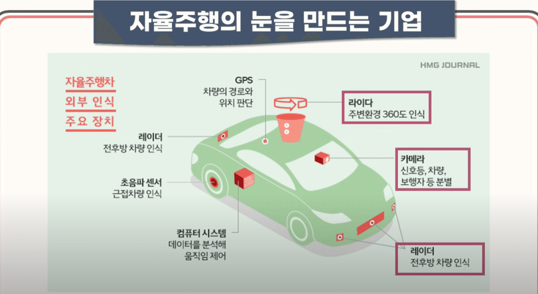 퓨런티어 공모 청약 안내(2월 14일-15일) 3 ywAAAAAAQABAAACAUwAOw==
