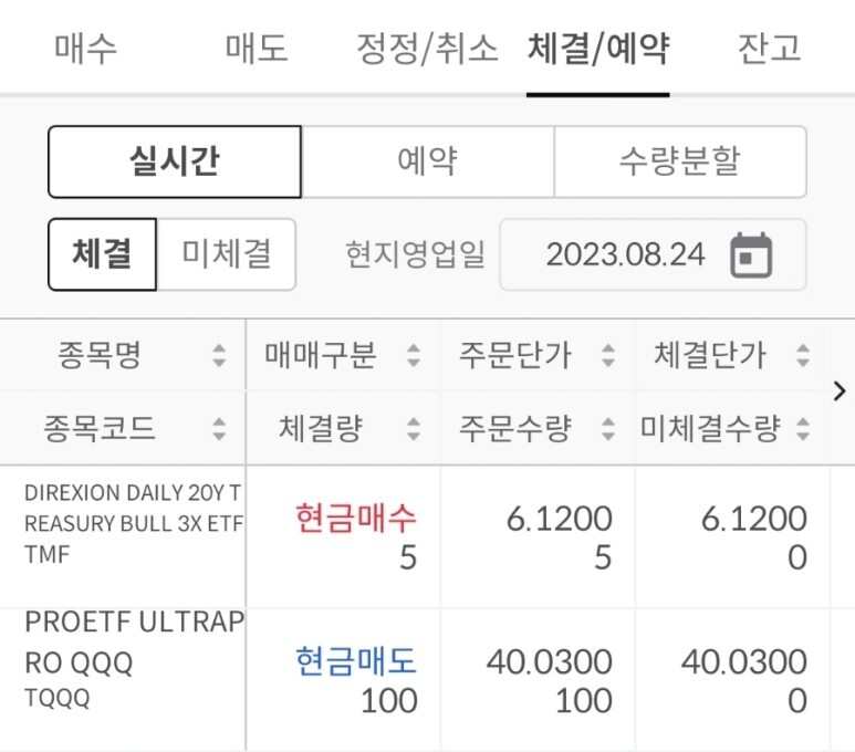 TQQQ 매도 / TMF 매수 (8.24) 1 ywAAAAAAQABAAACAUwAOw==