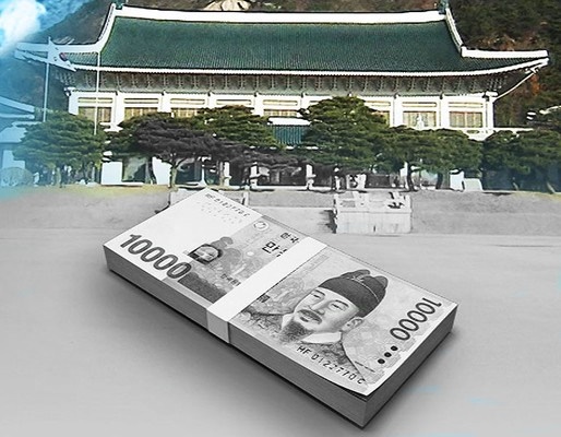 1000원이 100원 되는 '리디노미네이션' 을 하는 이유는? 2 ywAAAAAAQABAAACAUwAOw==