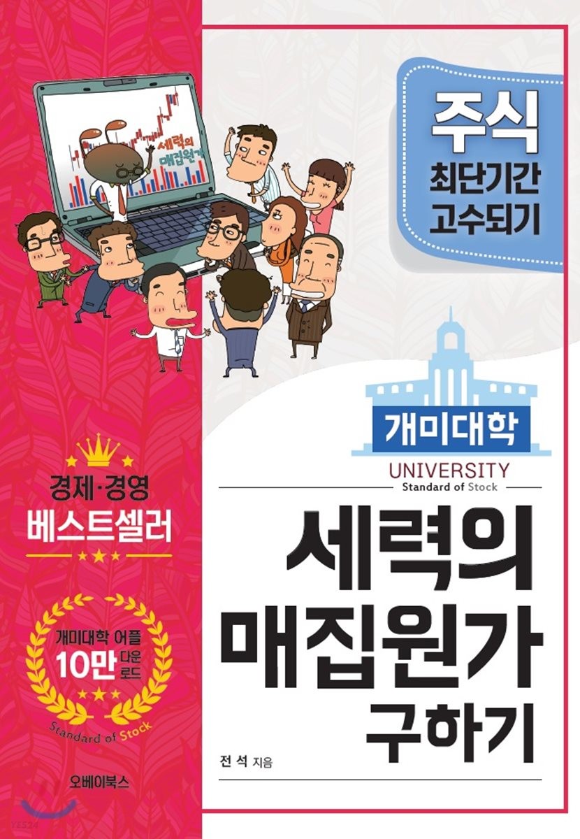 주식차트를 이용해 매수하는 방법 2가지 2 ywAAAAAAQABAAACAUwAOw==