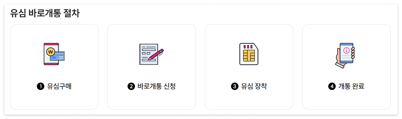 알뜰폰 티플러스 티플 가성비 월100원 추천 요금제 2 ywAAAAAAQABAAACAUwAOw==