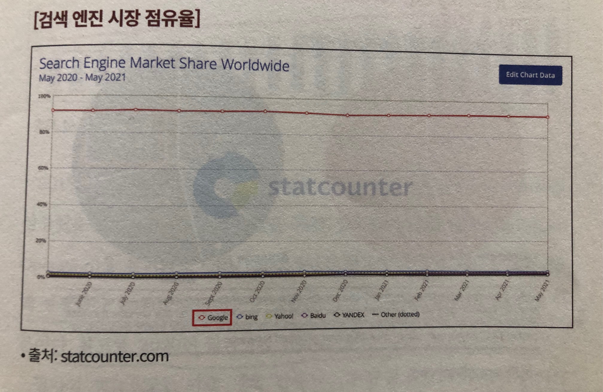 미주은 추천 인공지능AI기업② 구글GOOG 7 ywAAAAAAQABAAACAUwAOw==
