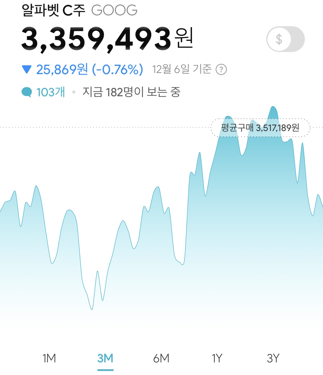 미주은 추천 인공지능AI기업② 구글GOOG 2 ywAAAAAAQABAAACAUwAOw==