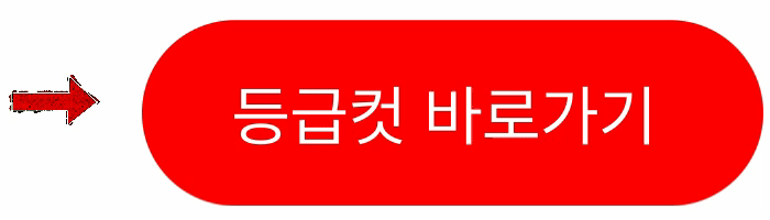 2024년 고3 5월 모의고사 지구과학1 문제지, 정답, 해설, 등급컷 4 ywAAAAAAQABAAACAUwAOw==