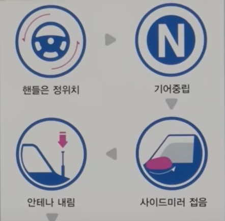오토 홀드 사용법 2 ywAAAAAAQABAAACAUwAOw==